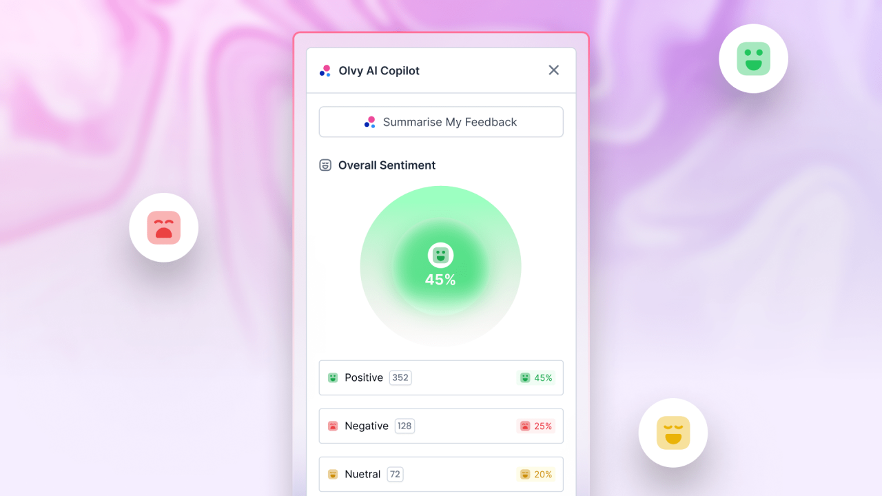 Role Of Ai In Customer Feedback Collection And Management PPT Example